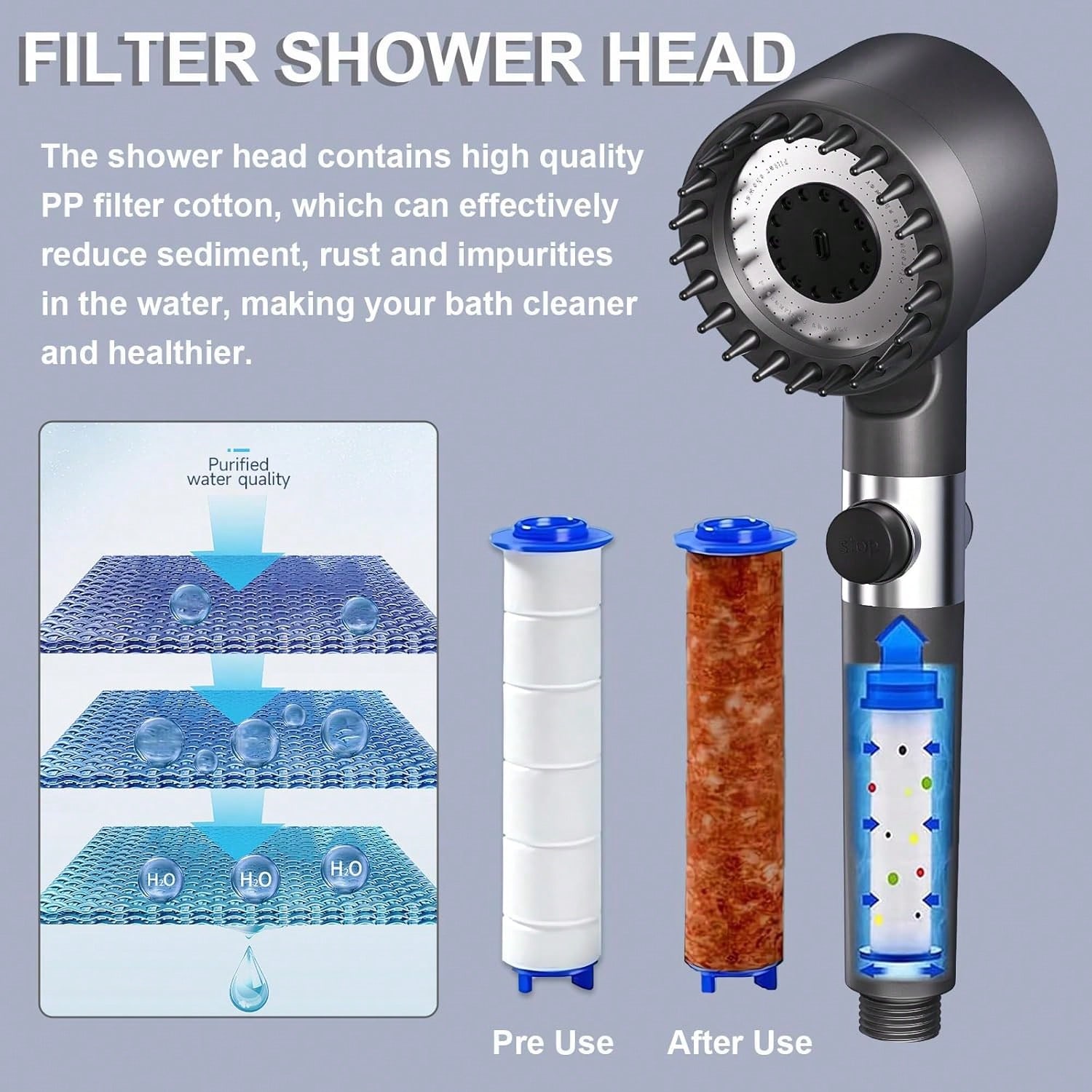 High-Pressure Handheld Shower  - огляд і ціна High Pressure Shower Head Handheld